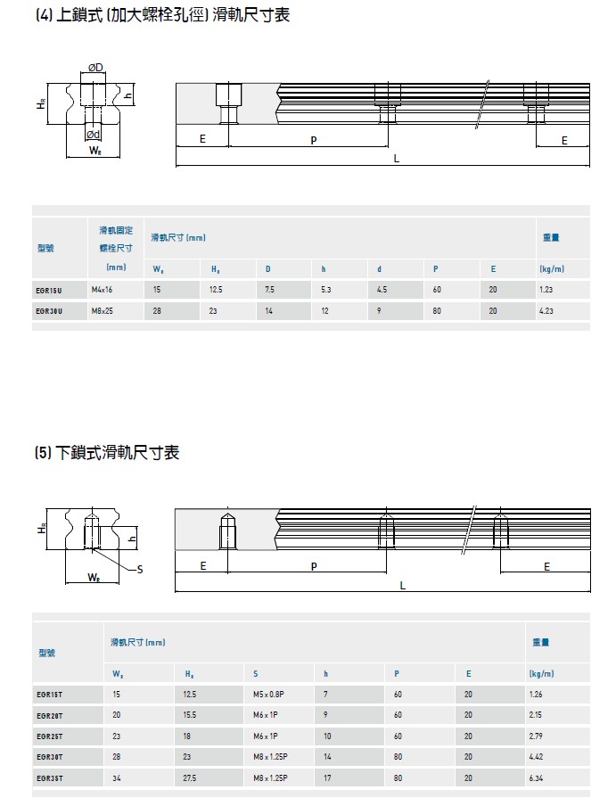 上銀直線妖精国产亚洲精品无码成人EGH15CA規格4
