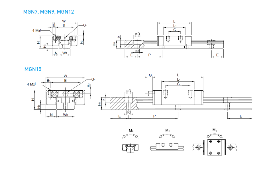 HIWIN上銀微型妖精国产亚洲精品无码成人型號MGN9C規格尺寸圖
