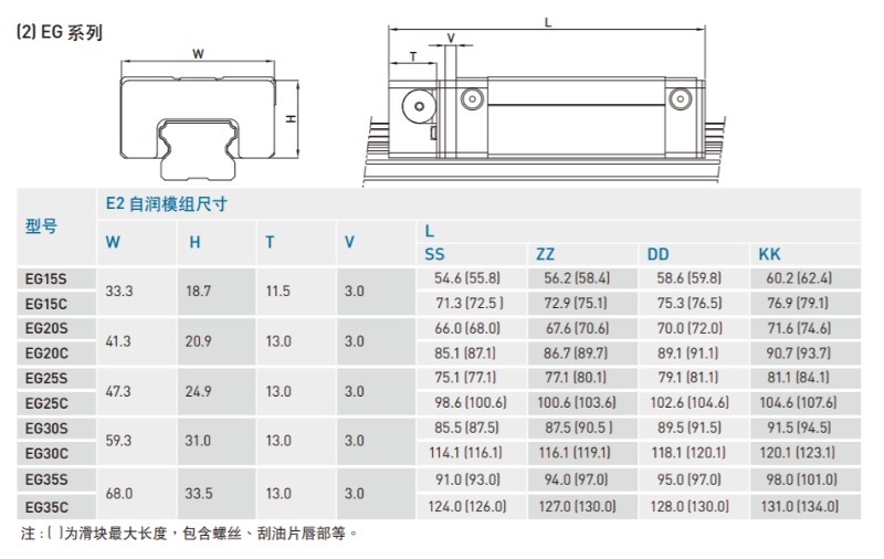 自潤式直線妖精国产亚洲精品无码成人規格尺寸表2