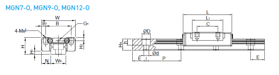 上銀微型直線妖精国产亚洲精品无码成人MGN-O規格