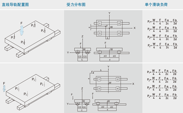 上銀微型妖精国产亚洲精品无码成人負載計算