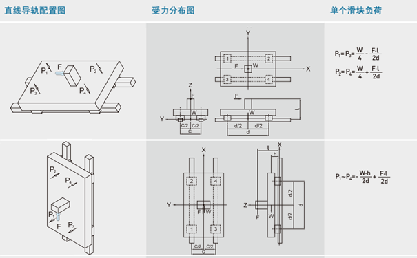 上銀微型妖精国产亚洲精品无码成人負載計算2