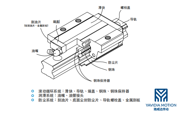 滾珠直線妖精国产亚洲精品无码成人