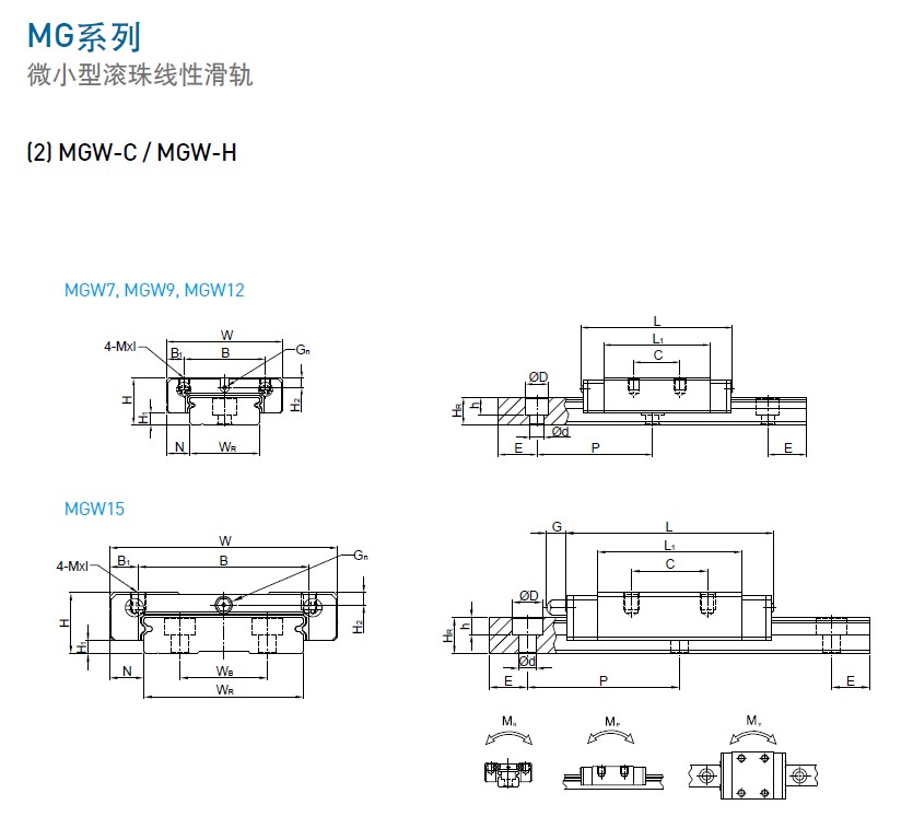 上銀微型妖精国产亚洲精品无码成人MGW-規格1