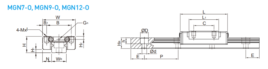 上銀微型直線妖精国产亚洲精品无码成人MGN12-O規格尺寸