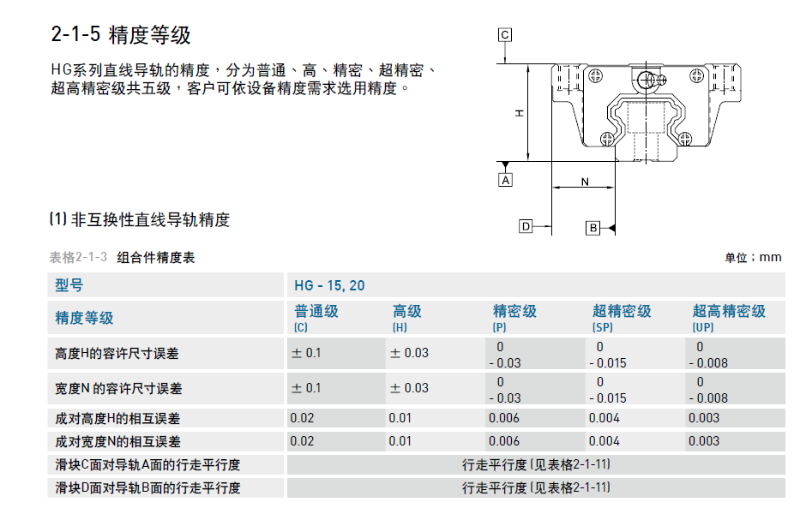 妖精视频大全告訴您直線妖精国产亚洲精品无码成人精度等級標準是什麽？