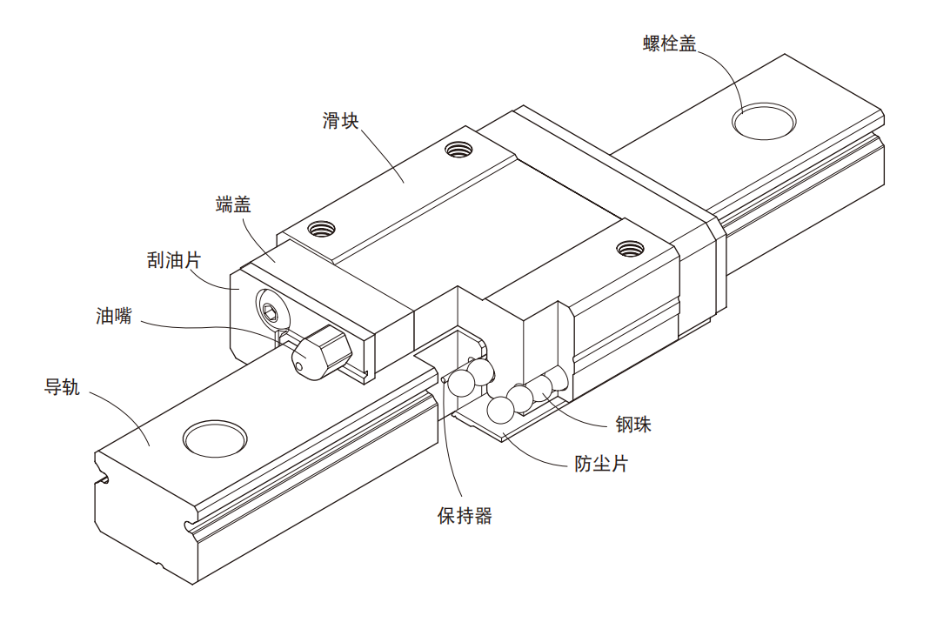 微型上銀直線妖精国产亚洲精品无码成人MGN型號